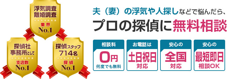 夫(妻)の浮気や人探しなどで悩んだら、プロの探偵に無料相談 相談料0円何度も無料 / お電話は土日祝日対応 / 安心の全国対応 / 安心の最短即日相談OK。探偵社事務所として支店数 N0.1、浮気調査離婚調査 業界No.1、探偵スタッフ714名 探偵No1